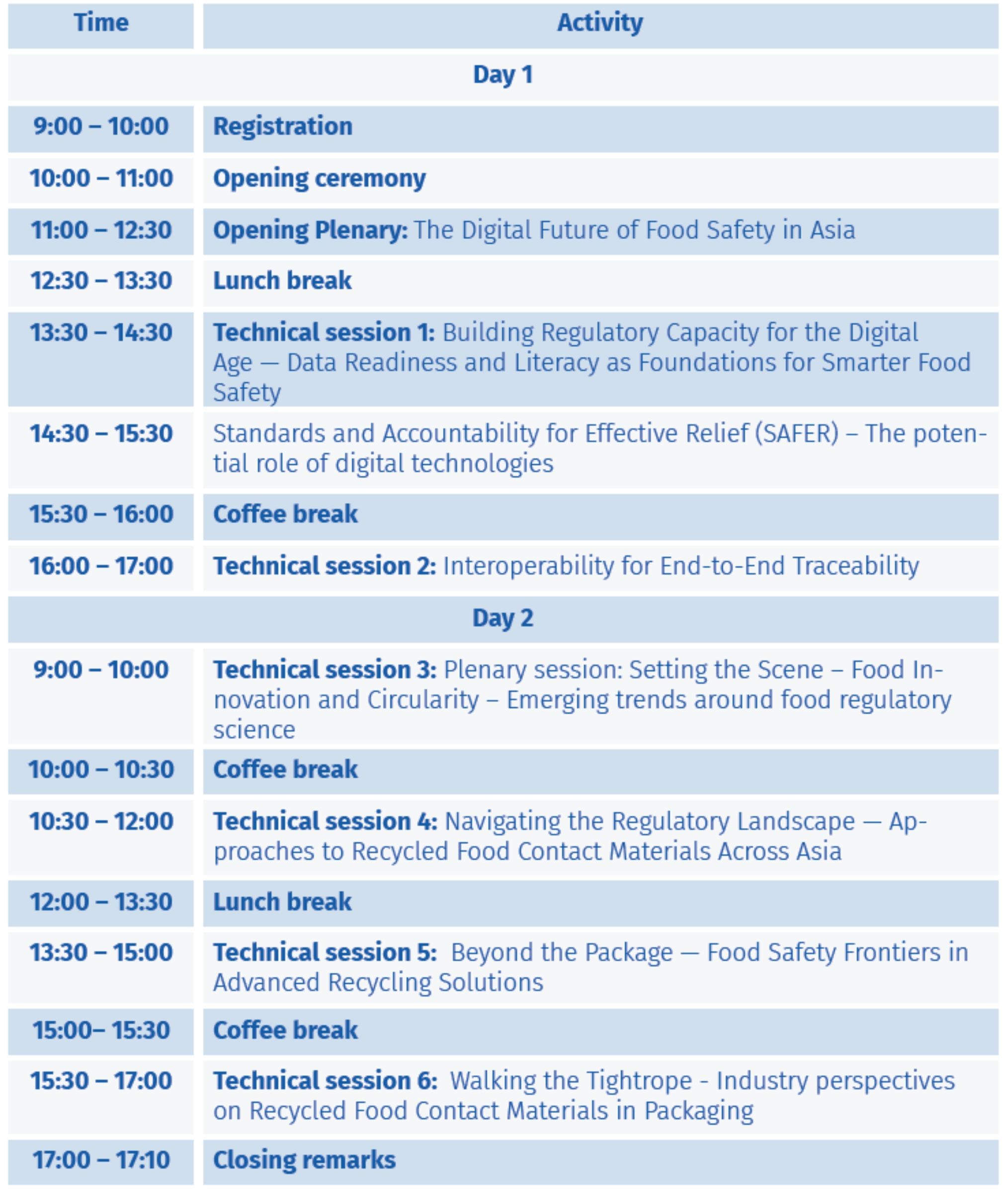 Asia Food Safety Forum 2026