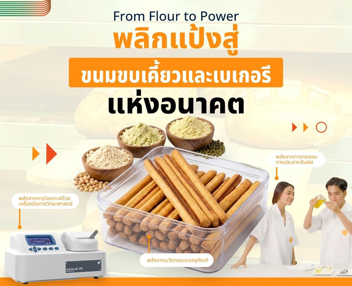 ProPak Asia 2026